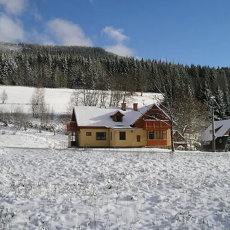 Novakovi
